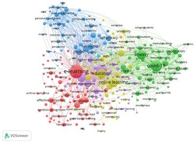 Exploring the effects of achievement emotions on online learning outcomes: A systematic review